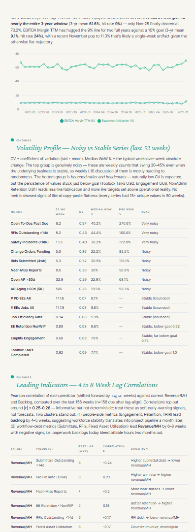 Insight Studio mobile — data drill-down