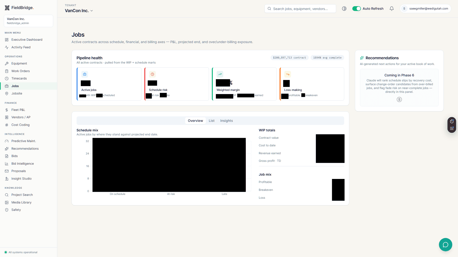 Jobs list — all active jobs with status