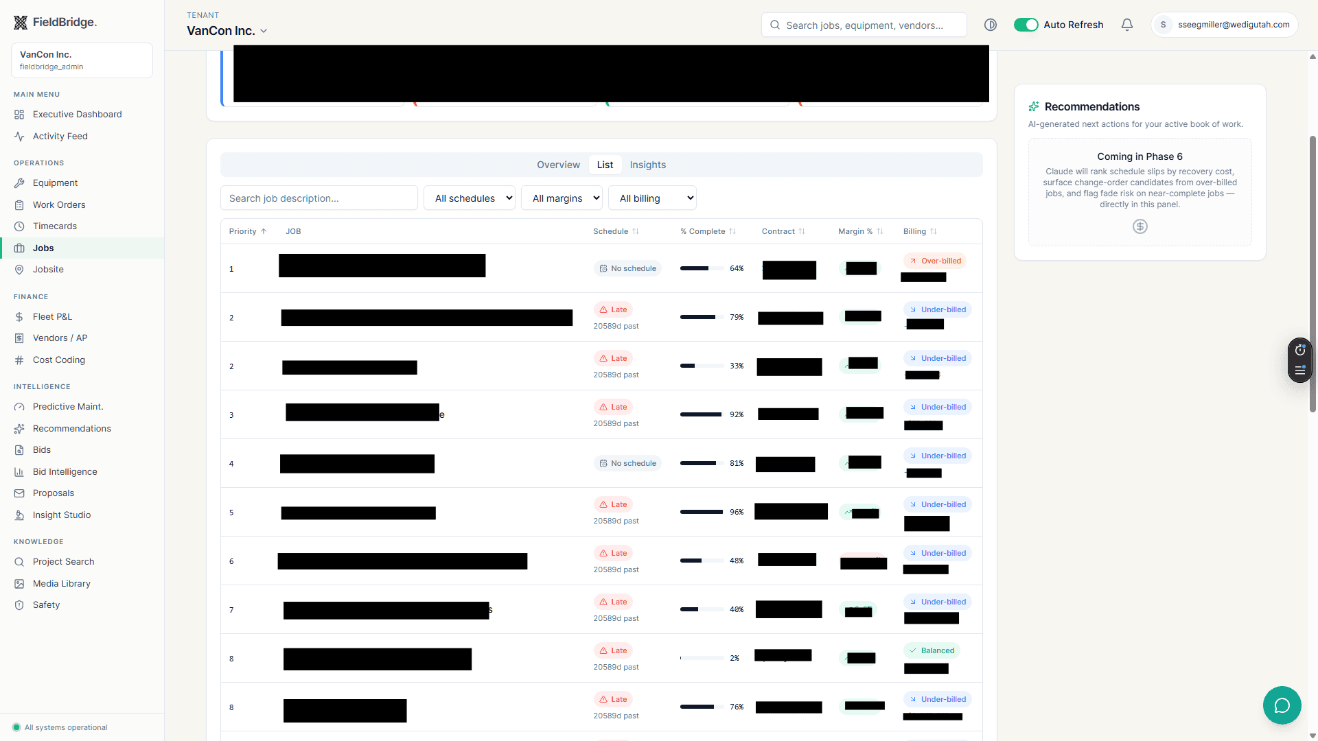 Jobs — detail view with cost and schedule